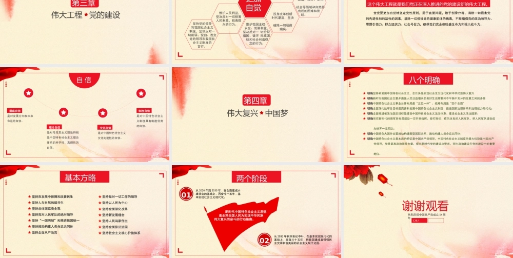 红色党政风七一建党节党员培训PPT课件（带内容）.pptx