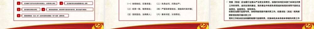 学习解读中国共产党问责条例PPT培训课件（带内容）.pptx