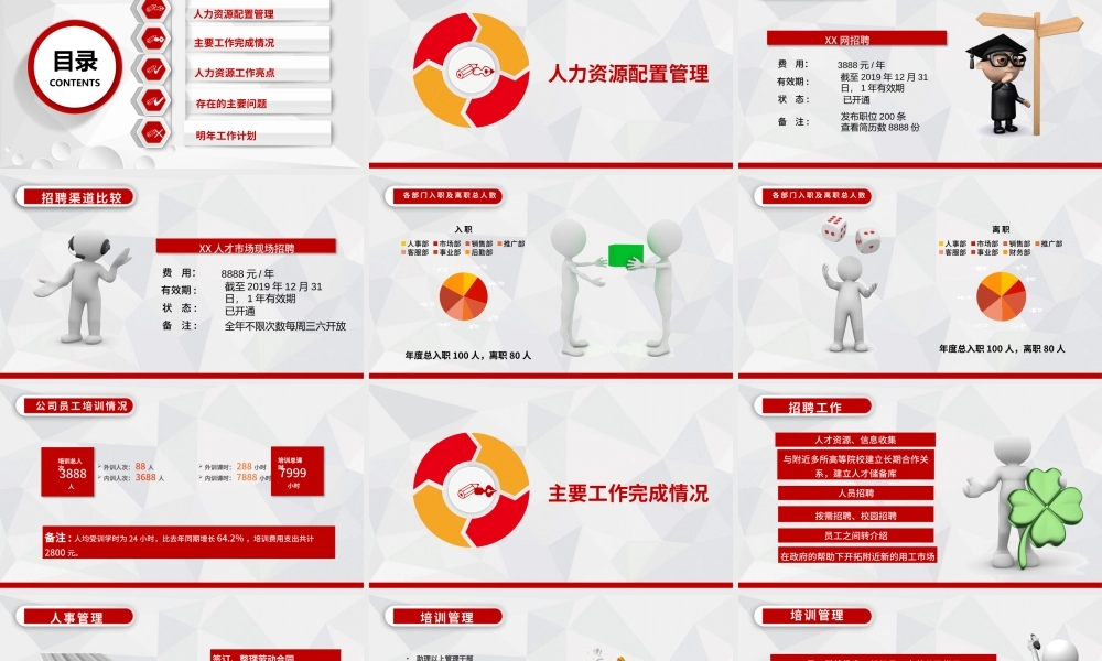 完整框架带内容人力资源工作总结PPT课件.pptx