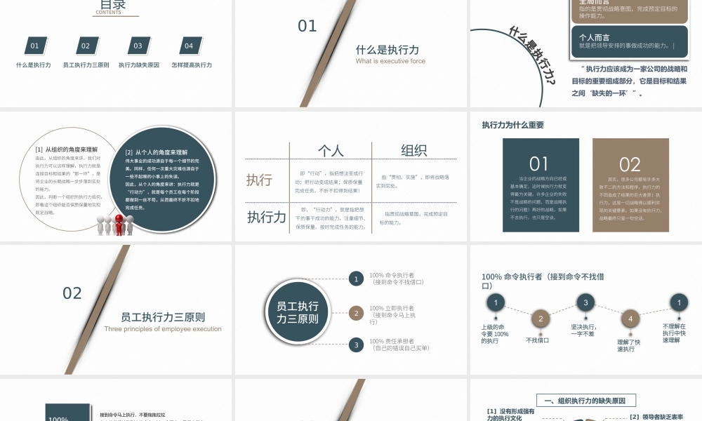 企业员工执行力培训PPT课件（带内容）.pptx