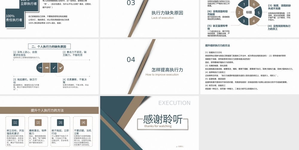 企业员工执行力培训PPT课件（带内容）.pptx