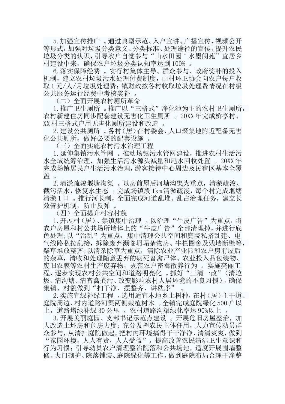 总结4篇城乡人居环境整治工作情况总结.doc_第2页