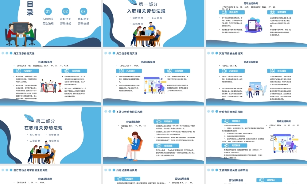 企业管理人力资源管理-企业劳动关系法律风险防范培训PPT课件（带内容）.pptx