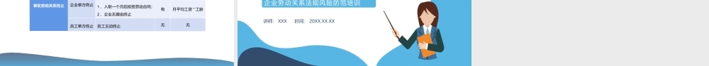 企业管理人力资源管理-企业劳动关系法律风险防范培训PPT课件（带内容）.pptx