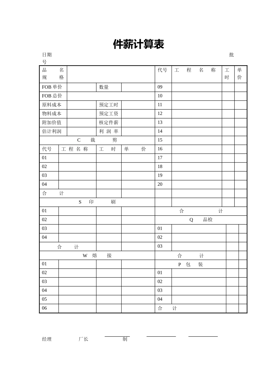 件薪计算表.docx_第1页