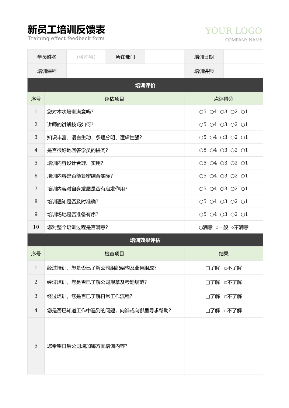 新员工培训反馈表.docx_第1页