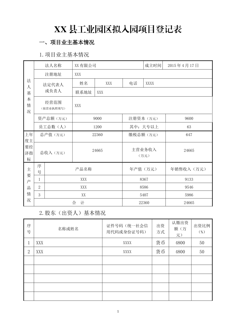 XX工业园区拟入园项目登记表.docx_第1页