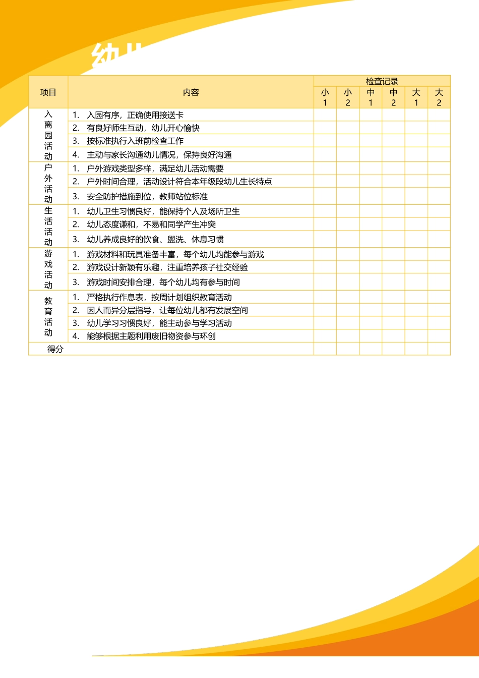 幼儿园一日常规检查表.docx_第1页