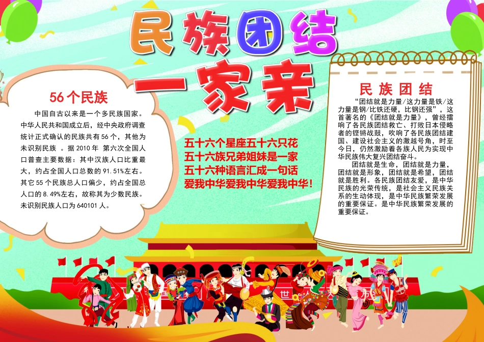 民族团结一家亲手抄报小报.docx_第1页
