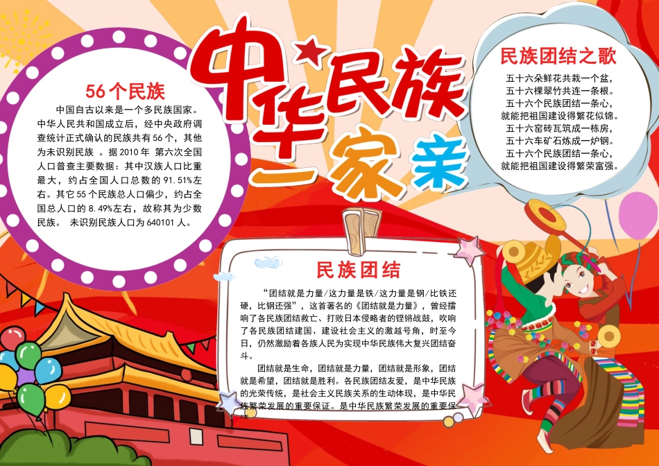 中华民族一家亲民族团结手抄报小报.docx_第1页