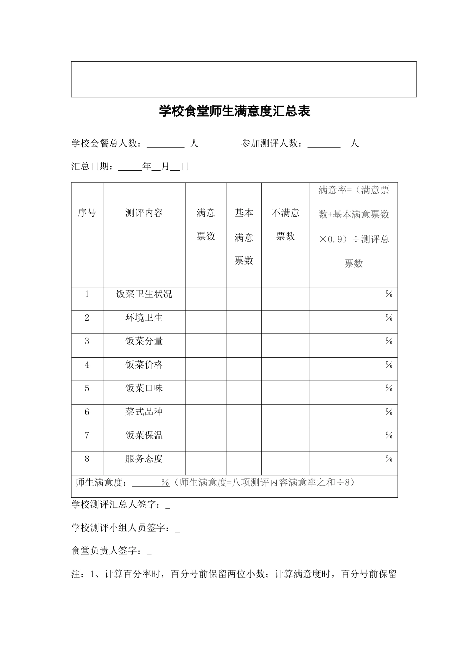 学校食堂满意度测评制度及测评表.docx_第3页