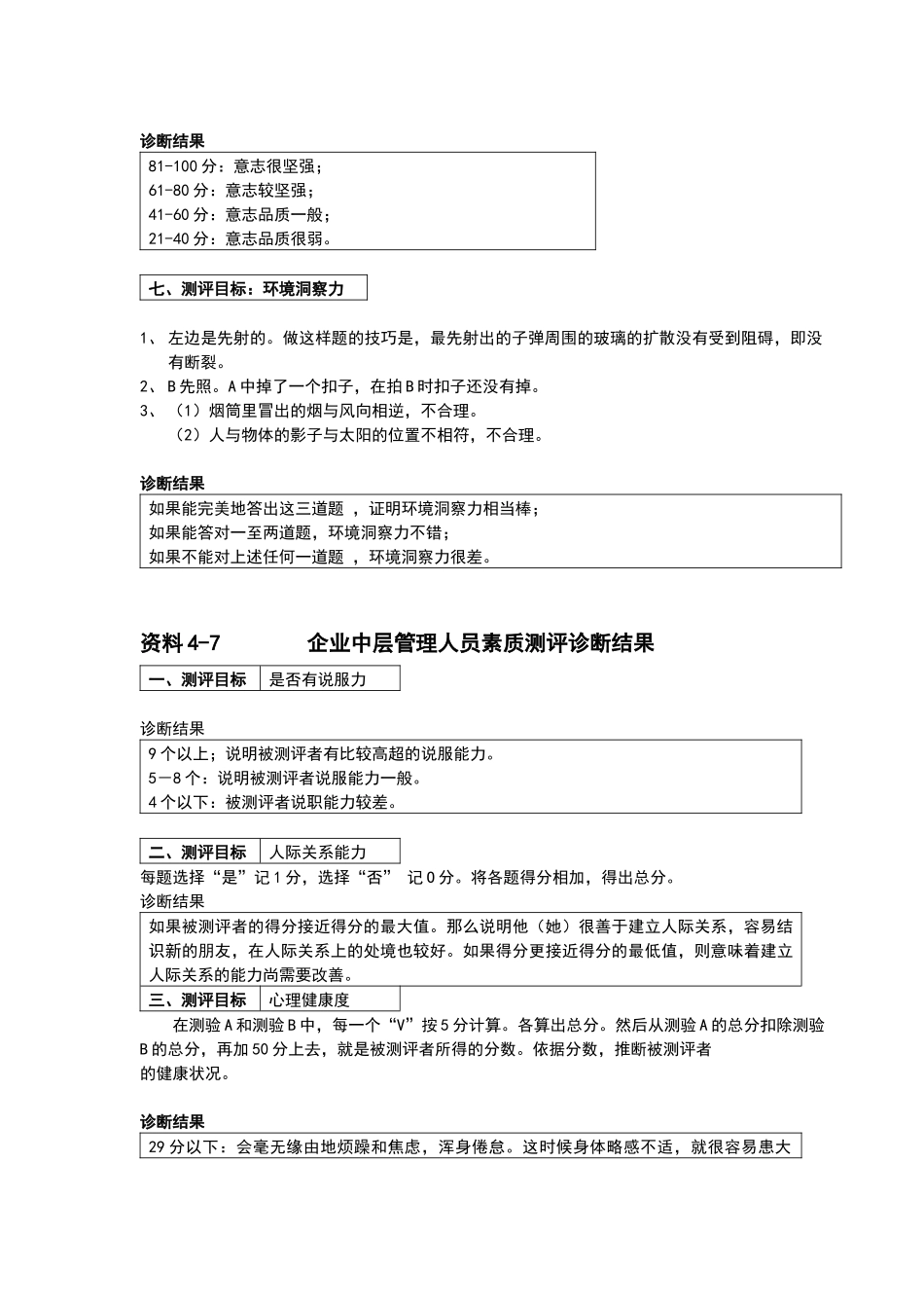 人力资源-营销人员素质诊断结果.docx_第3页