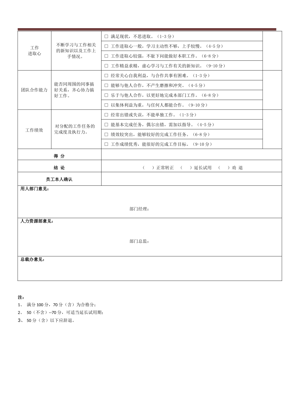 试用期岗位胜任测评表.docx_第3页