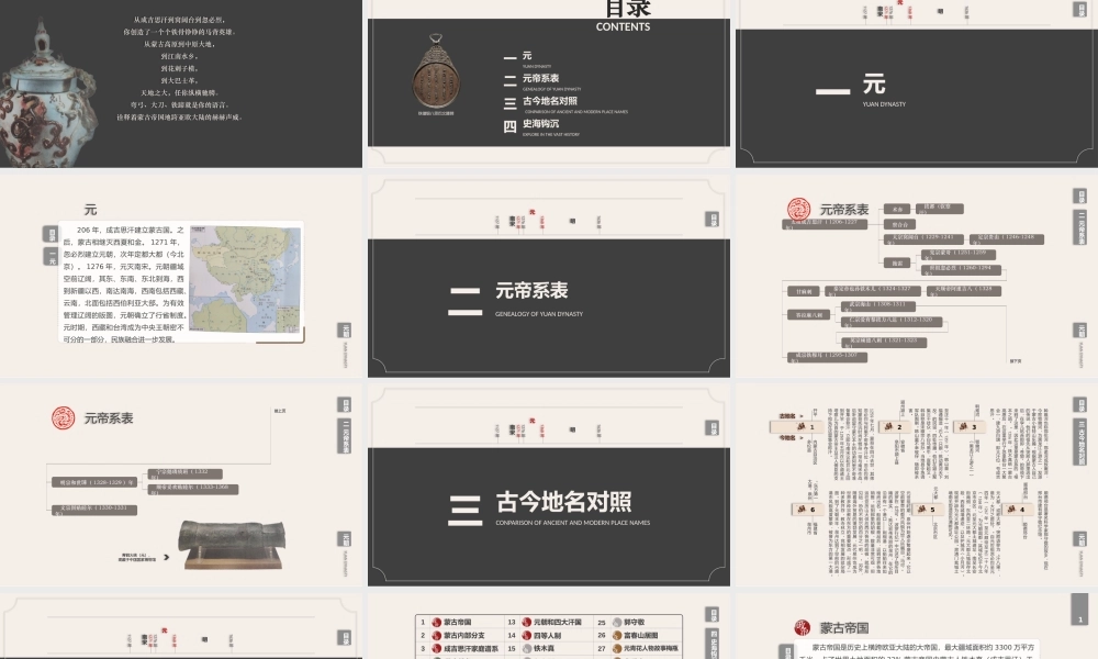 中国史之蒙古铁骑横扫亚欧大陆-元朝1271-1368PPT课件（带内容）.pptx