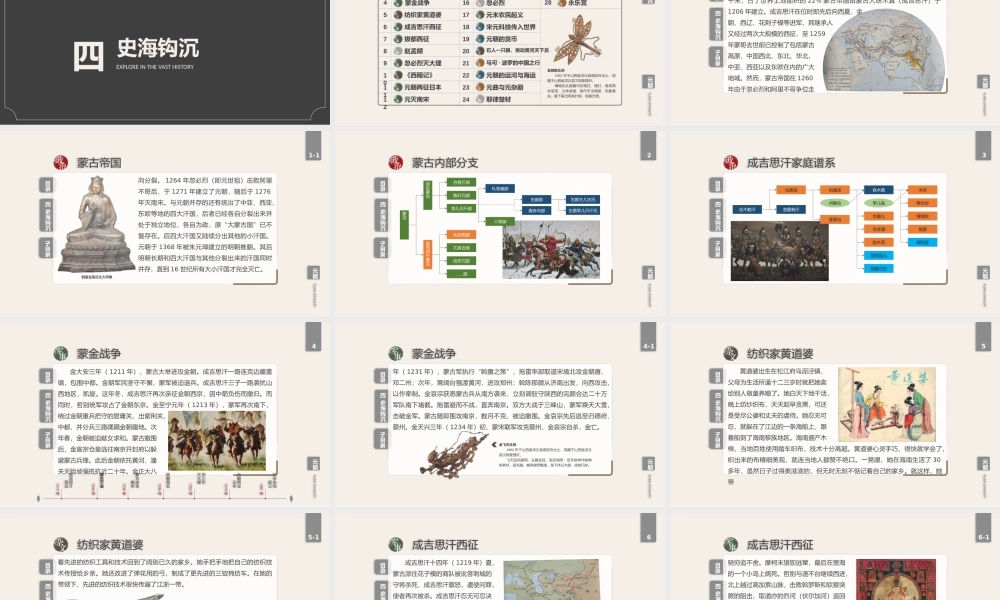 中国史之蒙古铁骑横扫亚欧大陆-元朝1271-1368PPT课件（带内容）.pptx