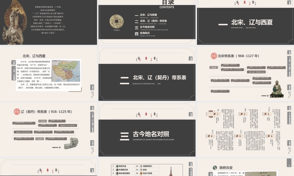 中国史之各民族共同努力翻开历史新篇章-北宋辽960-1127PPT课件（带内容）.pptx