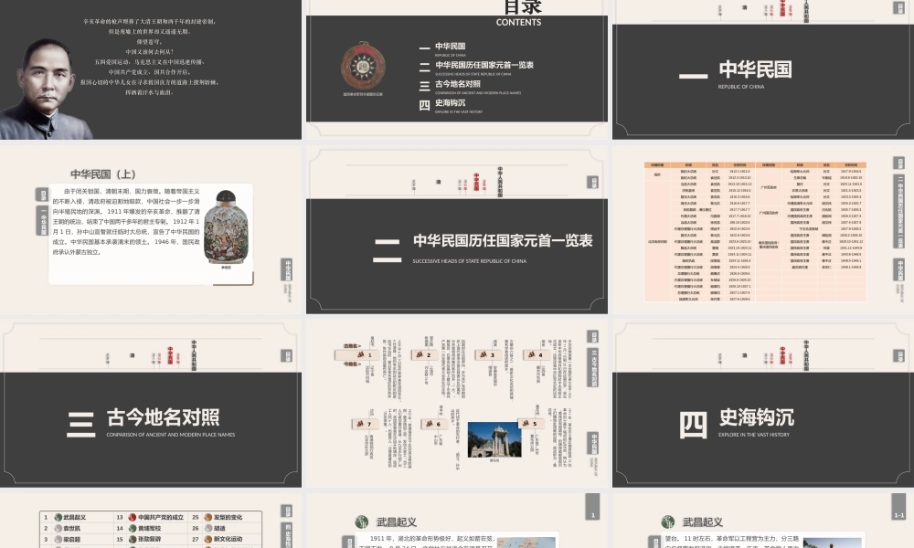 中国史之充满荆棘与坎坷的民主之路-中华民国（上）1912-1932PPT课件（带内容）.pptx