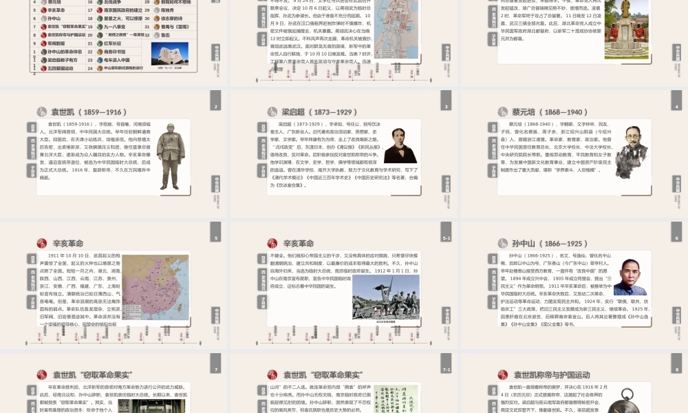 中国史之充满荆棘与坎坷的民主之路-中华民国（上）1912-1932PPT课件（带内容）.pptx