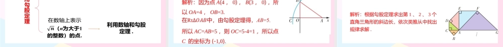 2021人教版数学八年级下册《勾股定理》第三课时PPT课件（带内容）.pptx