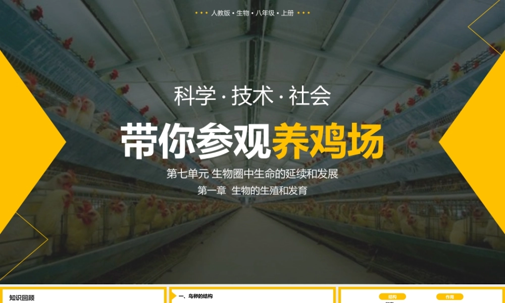 2021人教版生物八年级上册《生物圈中生命的延续和发展》PPT课件（带内容）.pptx