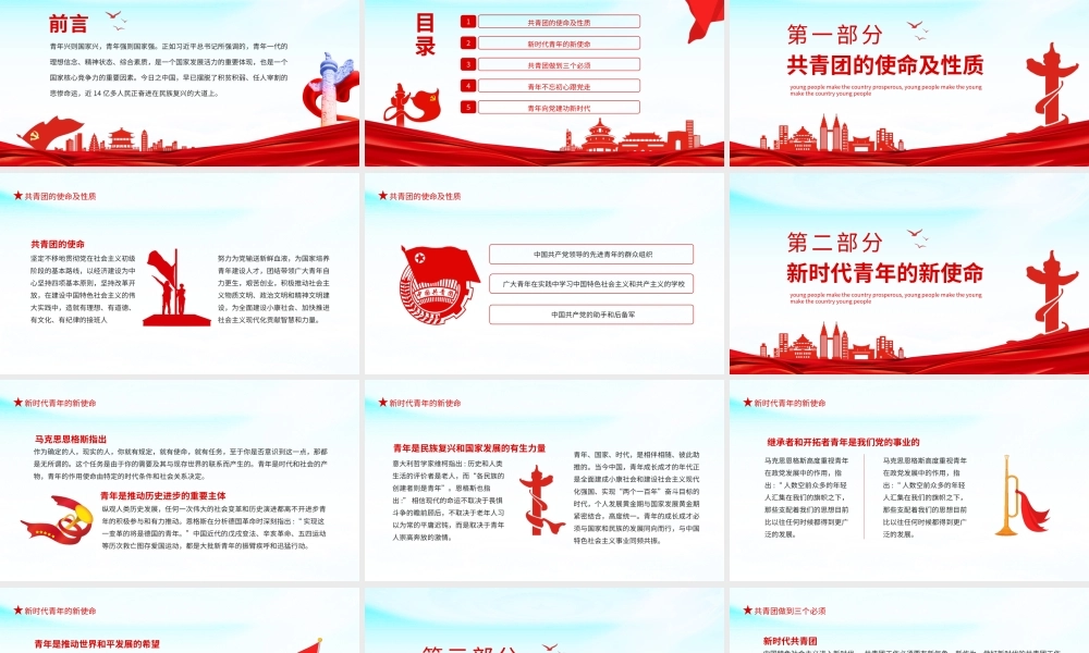 青春心向党建功新时代青年兴则国家兴青年强则国家强动态PPT.pptx