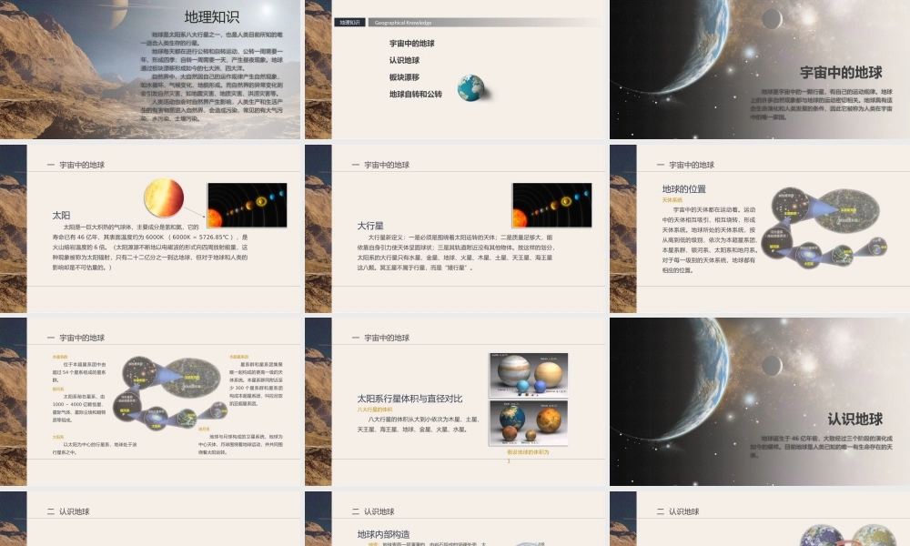 世界地理知识（宇宙中的地球、认识地球、版块漂移、地球的自传和公转）PPT培训课件（带内容）.pptx