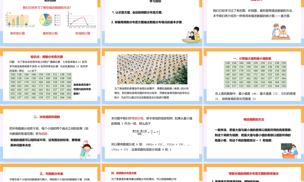 2021人教版数学七年级下册《数据的收集、整理与描述-直方图》第一课时PPT课件（带内容）.pptx