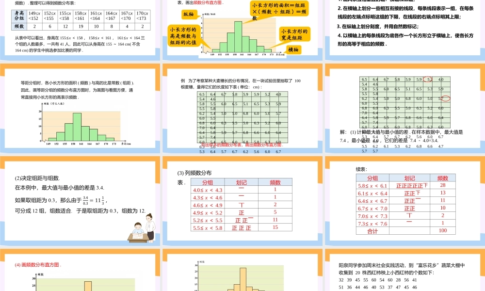 2021人教版数学七年级下册《数据的收集、整理与描述-直方图》第一课时PPT课件（带内容）.pptx