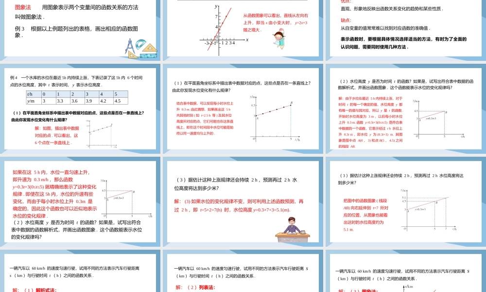 2021人教版数学八年级下册《一次函数-函数的图象》第二课时PPT课件（带内容）1.pptx