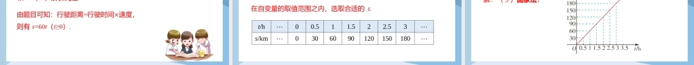 2021人教版数学八年级下册《一次函数-函数的图象》第二课时PPT课件（带内容）1.pptx