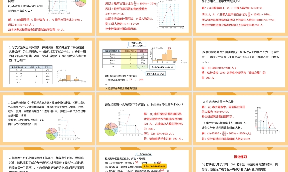 2021人教版数学七年级下册《数据的收集、整理与描述-小结》第二课时PPT课件（带内容）.pptx