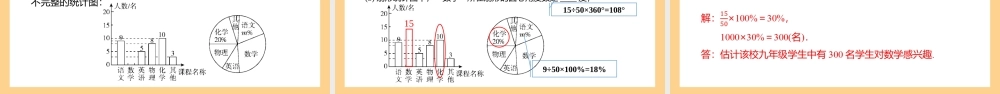 2021人教版数学七年级下册《数据的收集、整理与描述-小结》第二课时PPT课件（带内容）.pptx