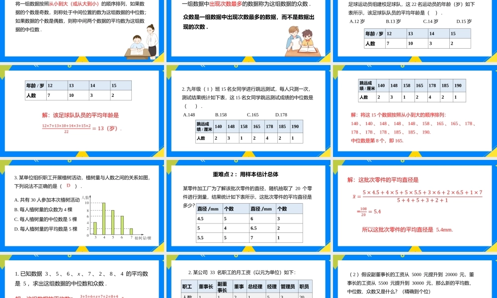 2021人教版数学八年级下册《数据的分析-小结》第一课时PPT课件（带内容）.pptx