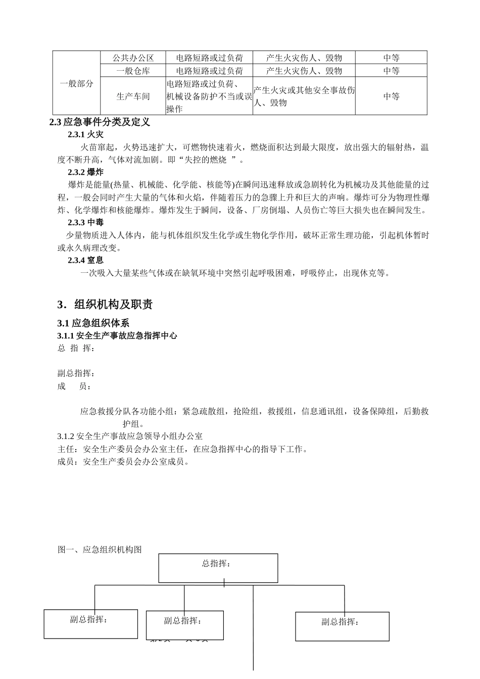 ×××××公司安全生产事故综合应急方案（可编辑备案）.docx_第2页