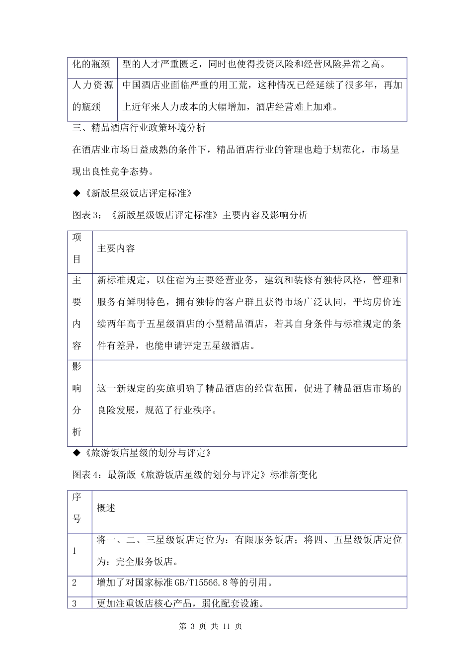 精品酒店行业发展情况分析及规划两篇.docx_第3页