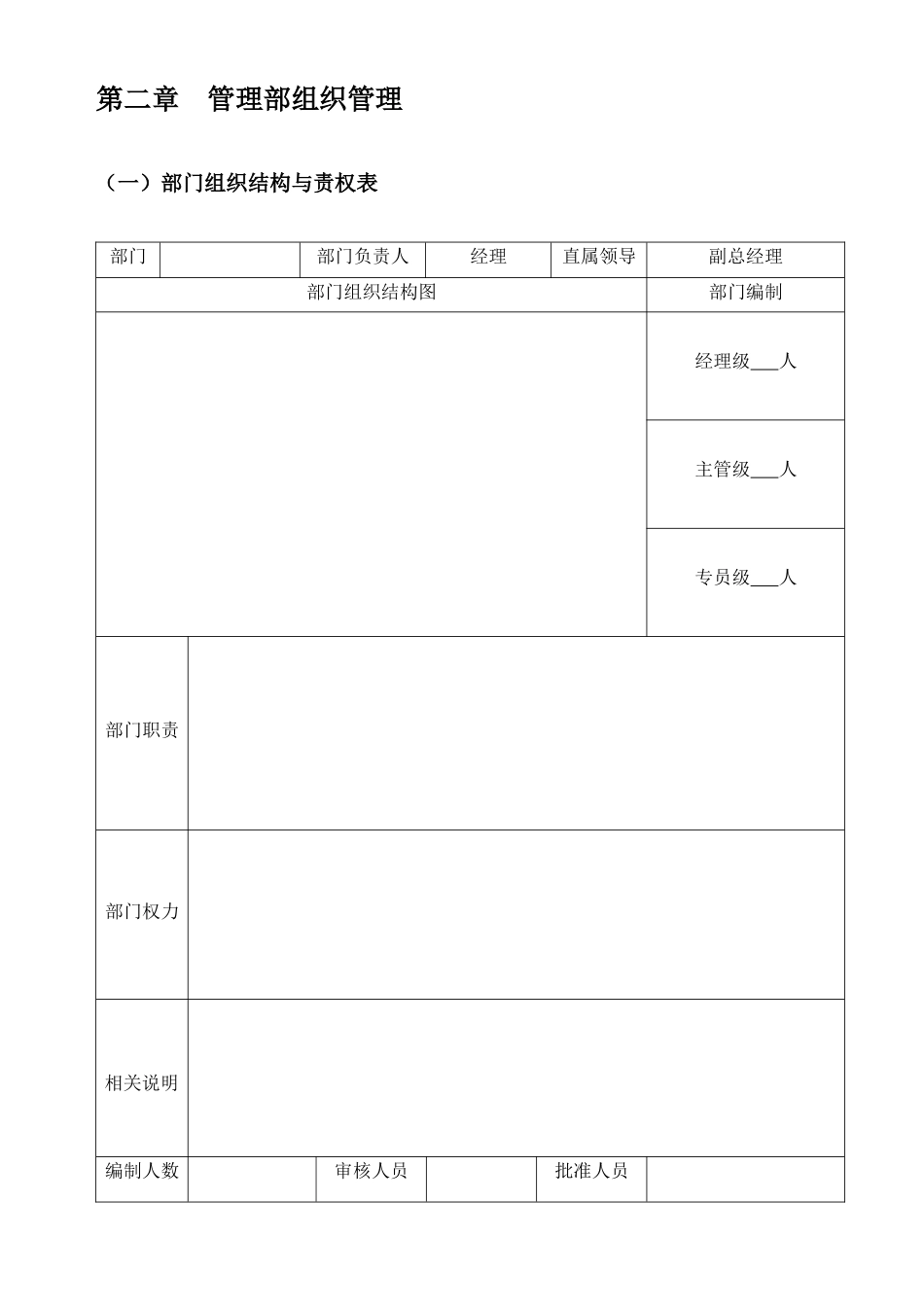 行政管理常用表格大全.docx_第2页