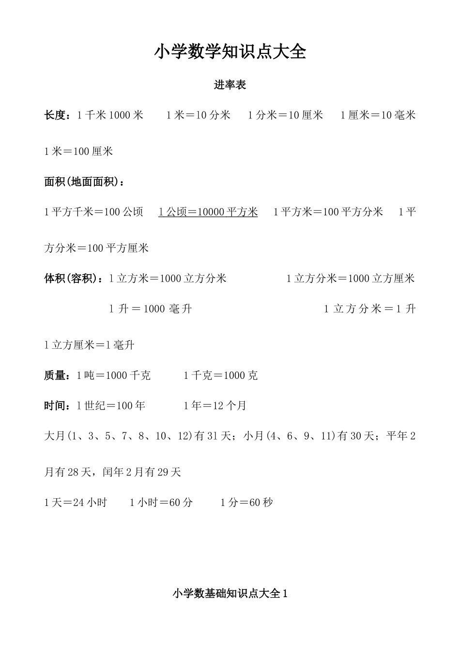 小学数学知识点大全.docx_第1页