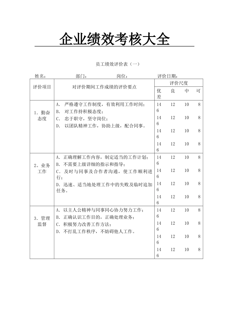 企业绩效考核大全.docx_第1页