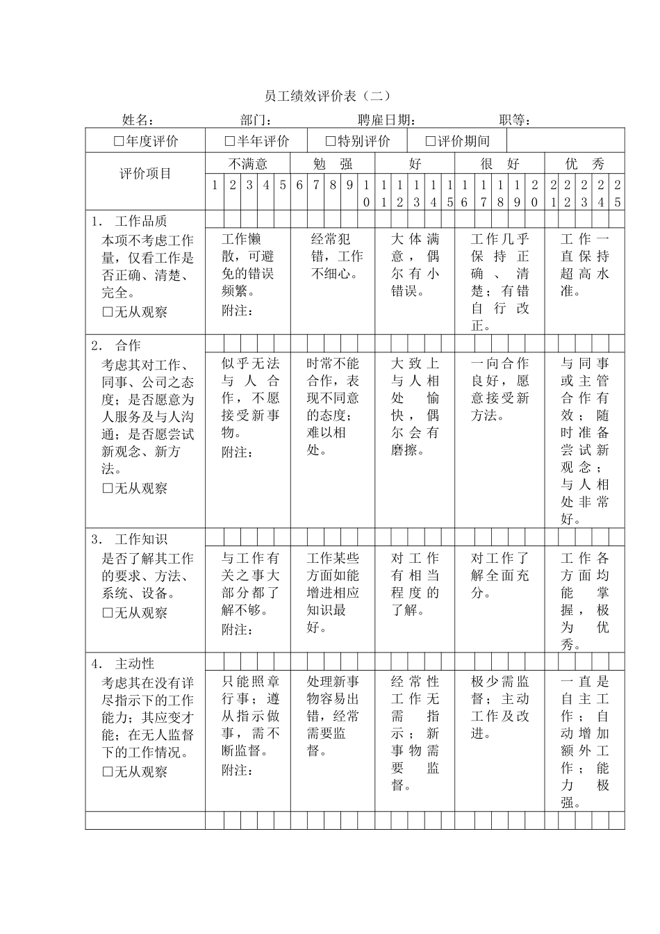 企业绩效考核大全.docx_第3页