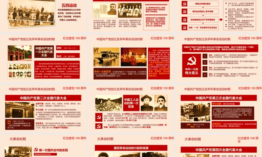 2021党史学习教育PPT模板：百年党史光辉历程.ppt