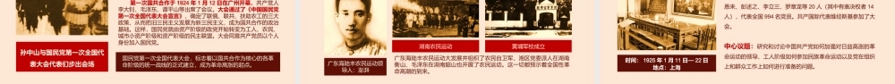2021党史学习教育PPT模板：百年党史光辉历程.ppt