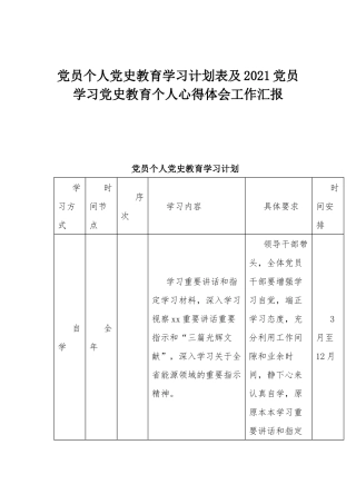 党员个人党史教育学习计划表及2021党员学习党史教育个人心得体会工作汇报.docx