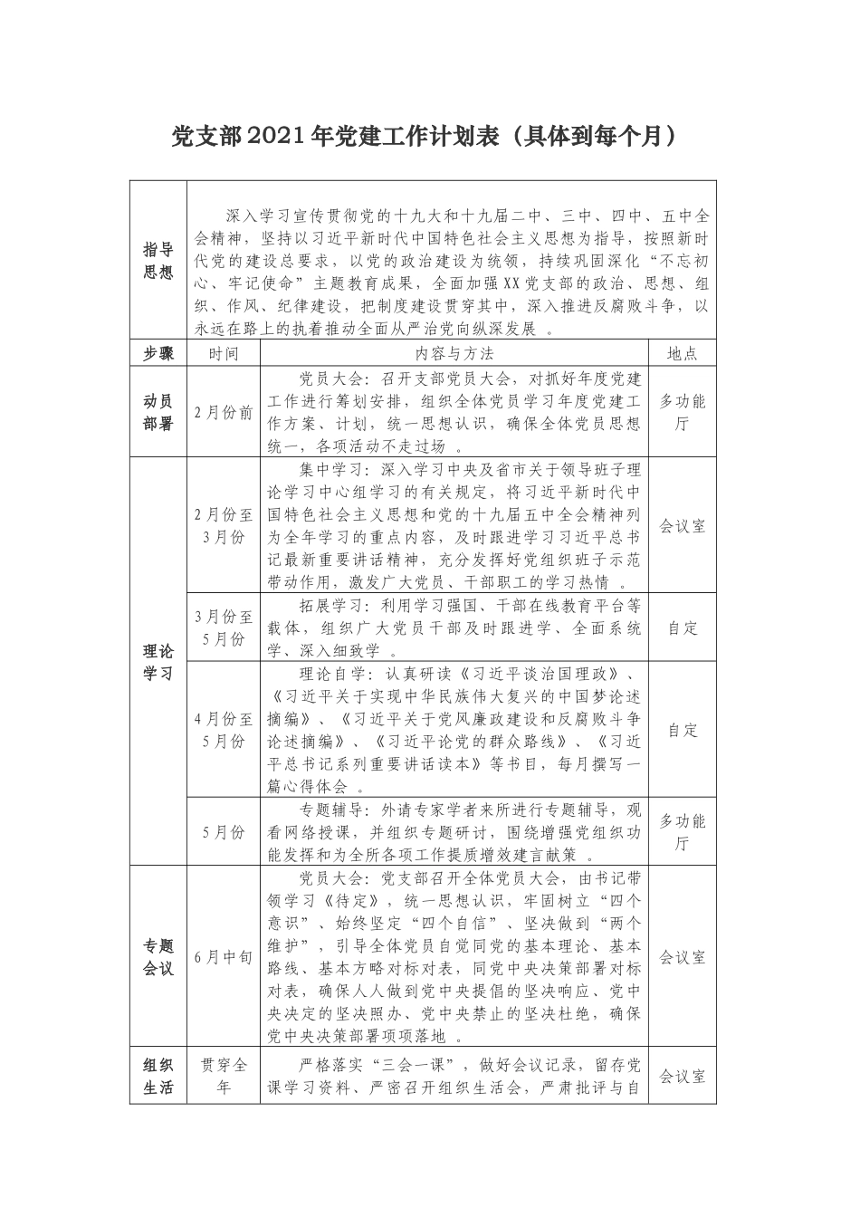 （工作参考3篇机关党支部2021-2022年党建工作计划表及要点通用参考迎接建党百年.docx_第1页