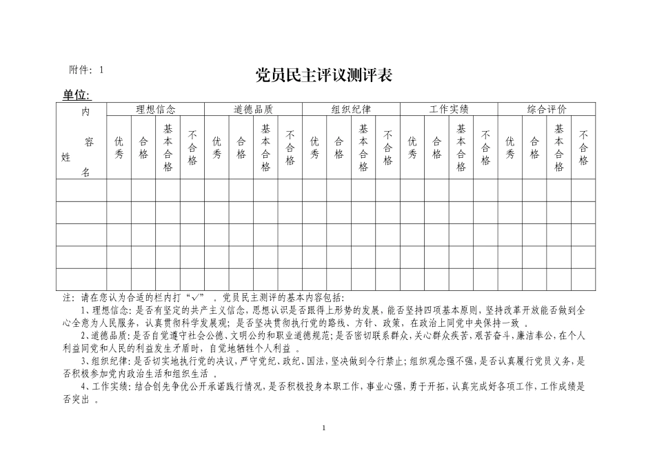 （工作参考2020党员民主评议测评表2.doc_第1页