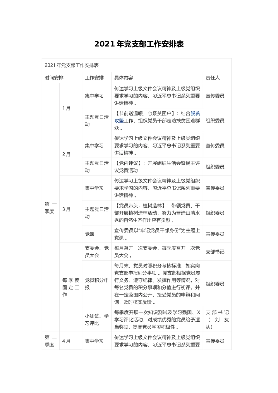 （工作参考2021-2022年党支部工作计划及月历安排表范文.docx_第1页
