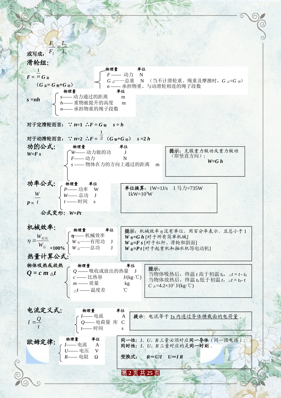 （工作参考最新中考总复习初中物理核心公式表基本物理量全书概念知识点考点总结大全.doc_第2页