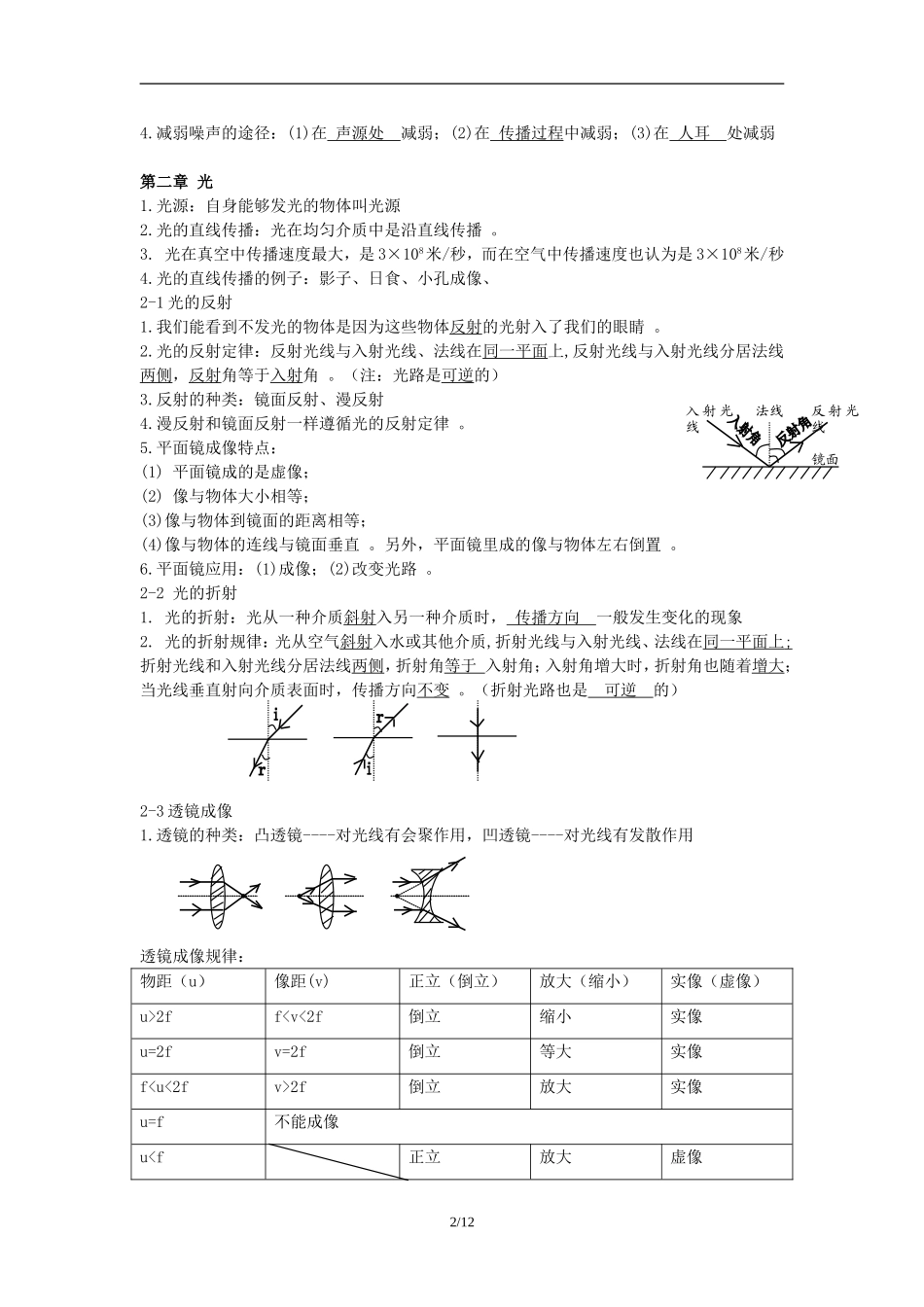 （工作参考最新上海沪教版初中八年级物理知识点考点总结.doc_第2页