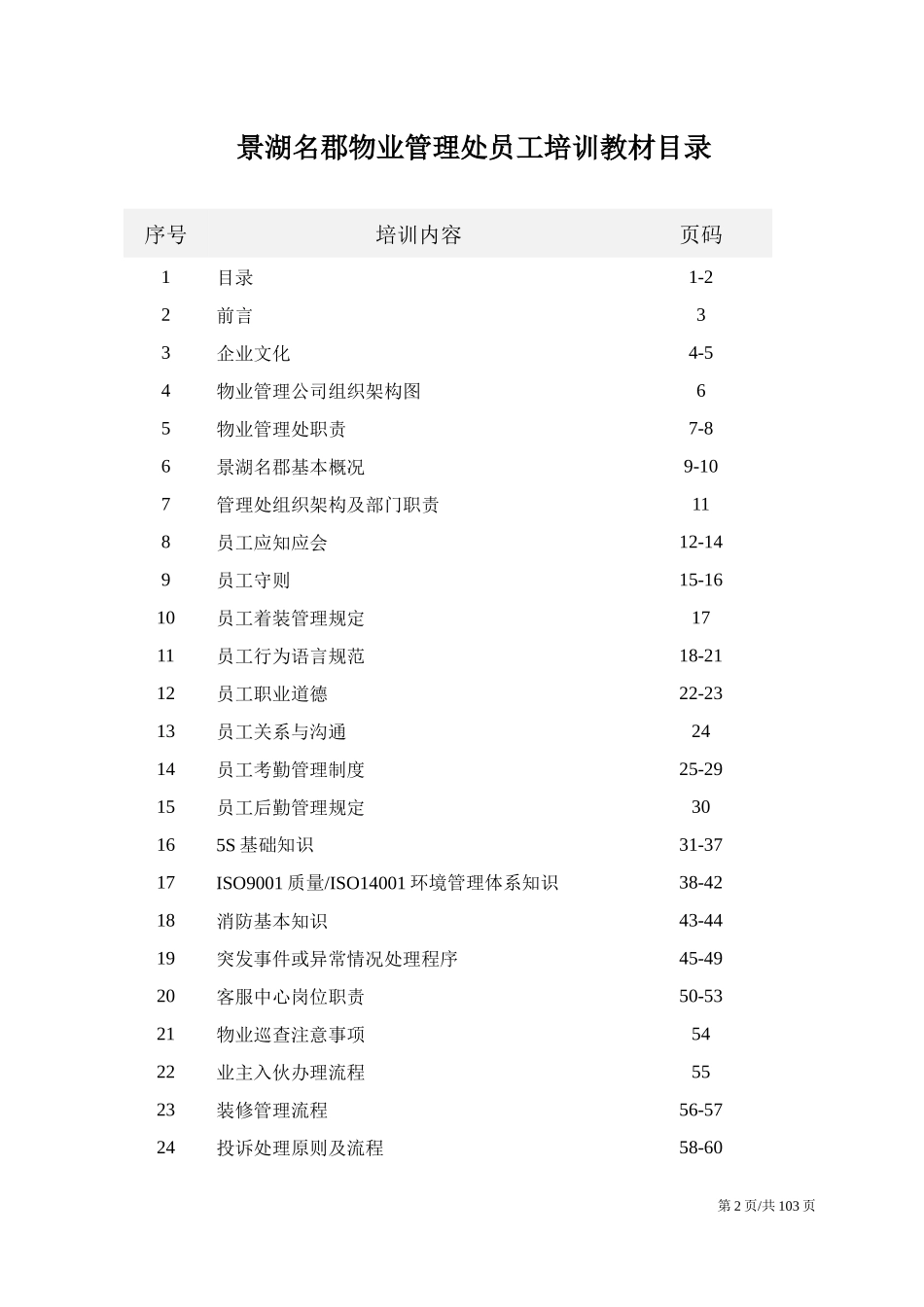 物业管理公司员工培训教材.docx_第2页