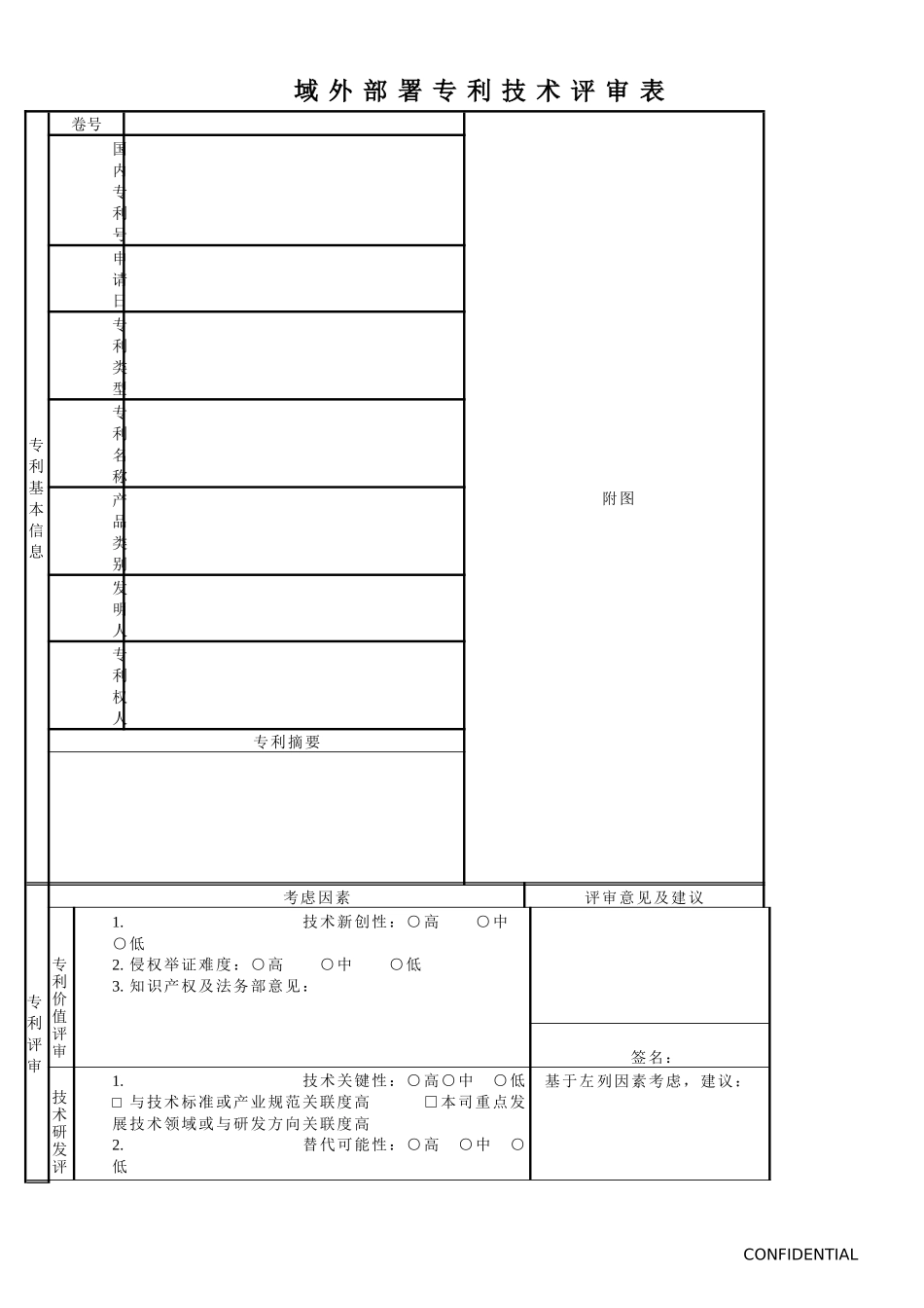 域外部署专利技术评审表.docx_第1页