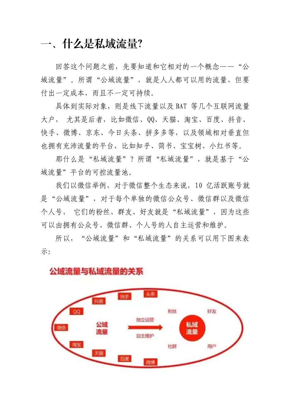 私域流量运营方法详解.docx_第3页